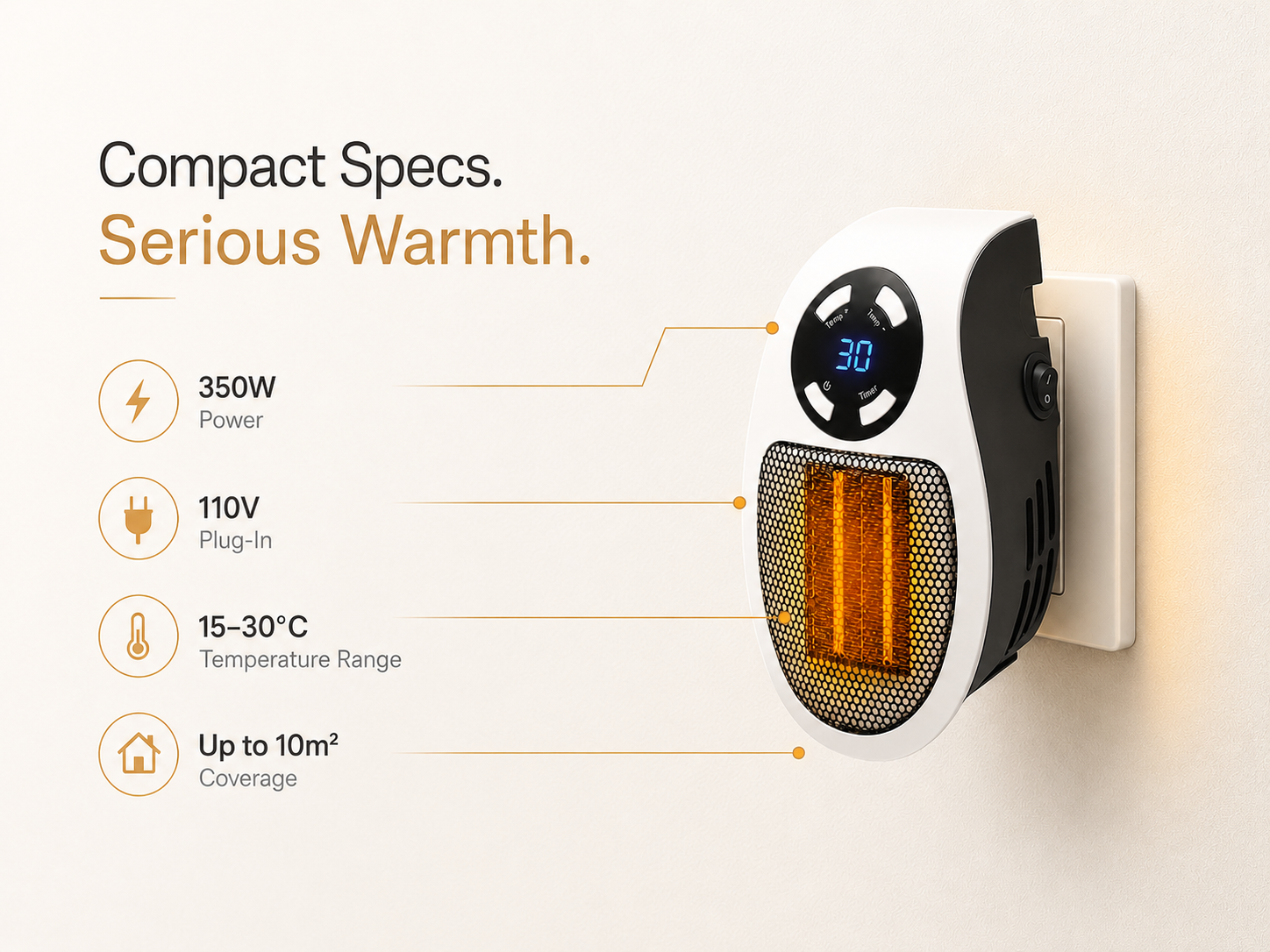CozyRoom heater specifications